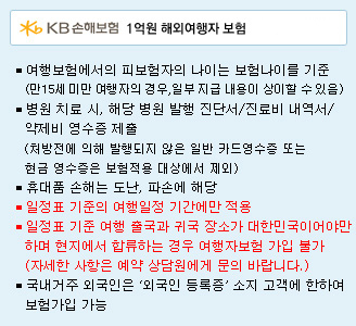 여행자보험