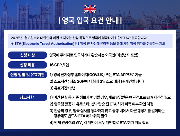 영국 입국 요건 안내